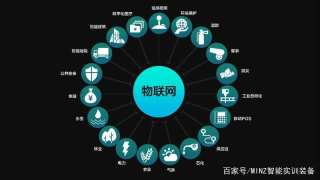云物联通新时代 5G与物联网重塑企业转型升级路径