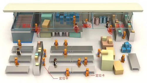 UWB定位专家恒高亮相IOTE 2019苏州物联网展，深耕行业应用赋能智慧服务