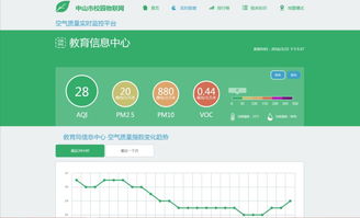洞见未来，智联万物 物联网业务营销的三重路径与市场蓝图