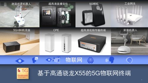 高通5G基带技术赋能物联网，驱动智慧工厂等多元应用场景落地